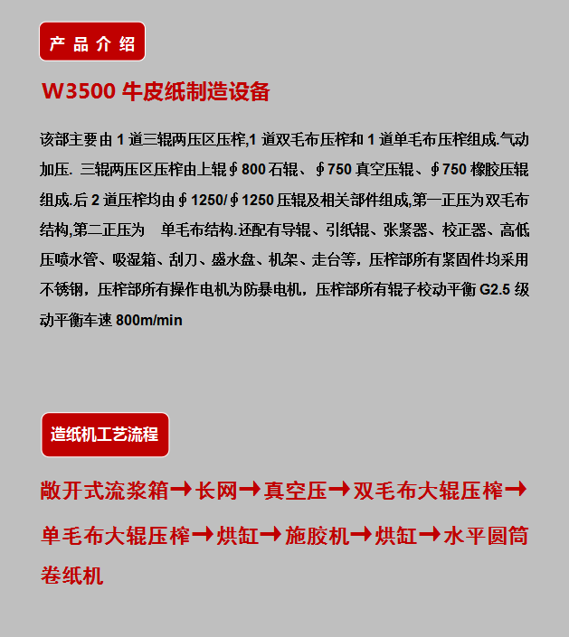 造紙設備簡介.png